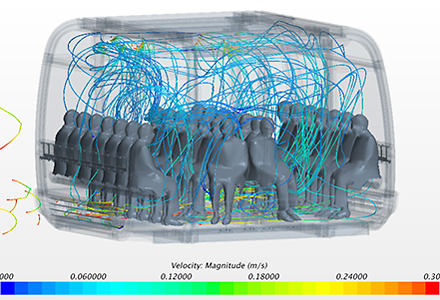 Innovative climate concept Innovative climate concept