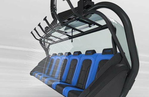 More headroom More headroom