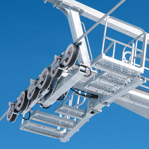 The roller batteries The roller batteries