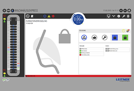 User-friendly design User-friendly design